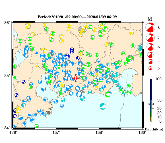 過去に起きた地震の初動発震機構解