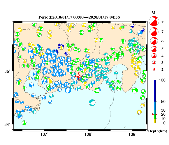 過去に起きた地震の初動発震機構解