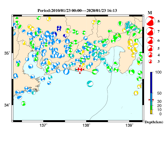 過去に起きた地震の初動発震機構解