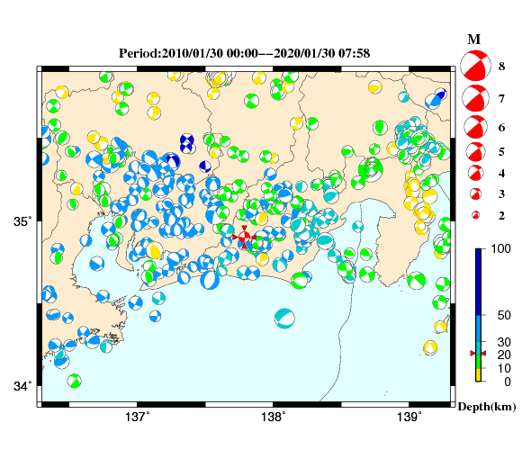 過去に起きた地震の初動発震機構解