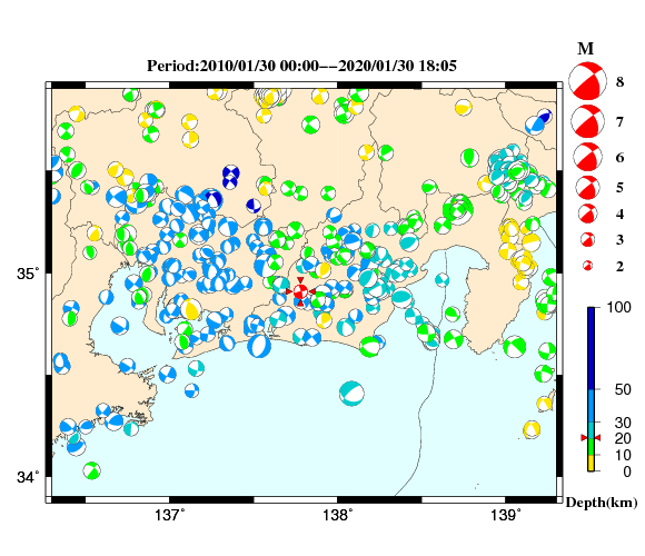 過去に起きた地震の初動発震機構解