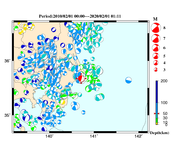 過去に起きた地震の初動発震機構解