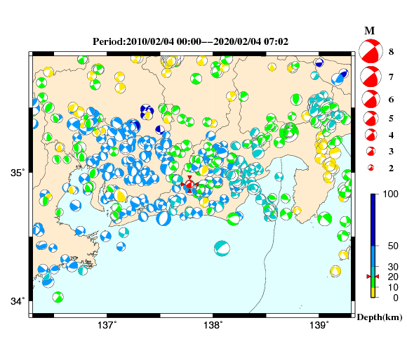 過去に起きた地震の初動発震機構解