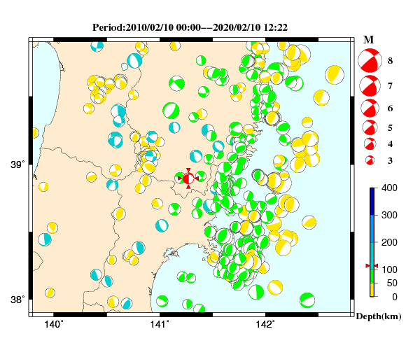 過去に起きた地震の初動発震機構解