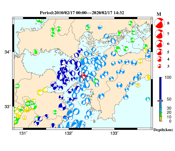 過去に起きた地震の初動発震機構解