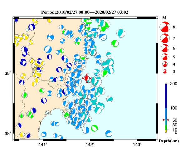 過去に起きた地震の初動発震機構解