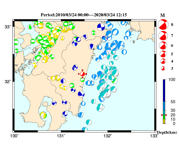 過去に起きた地震の初動発震機構解