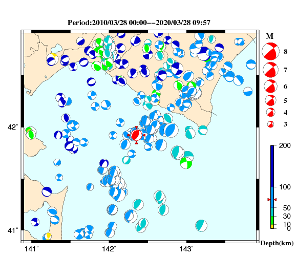 過去に起きた地震の初動発震機構解