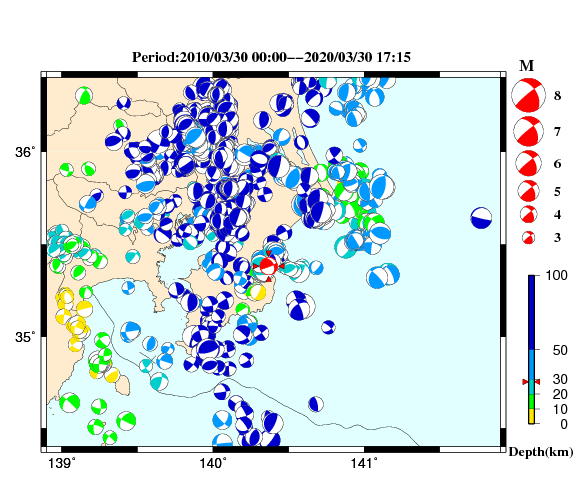 過去に起きた地震の初動発震機構解