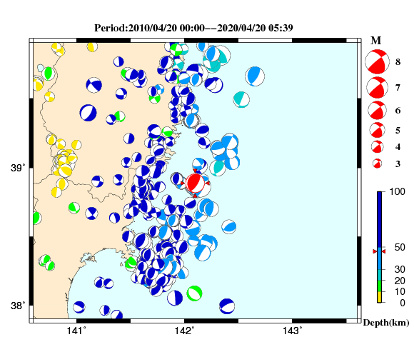 過去に起きた地震の初動発震機構解