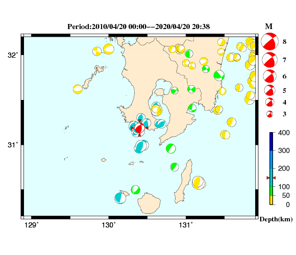 過去に起きた地震の初動発震機構解
