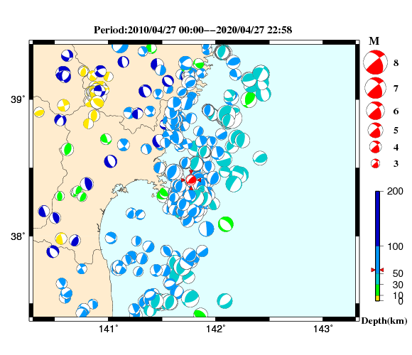 過去に起きた地震の初動発震機構解