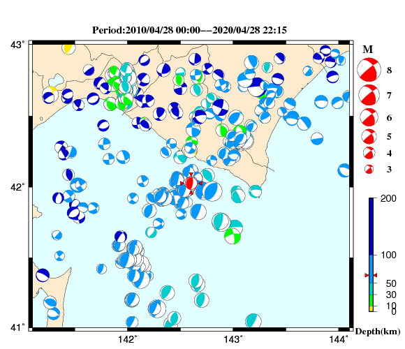過去に起きた地震の初動発震機構解