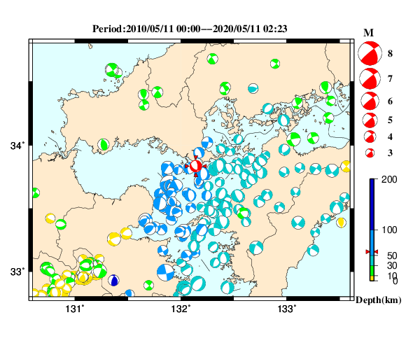過去に起きた地震の初動発震機構解