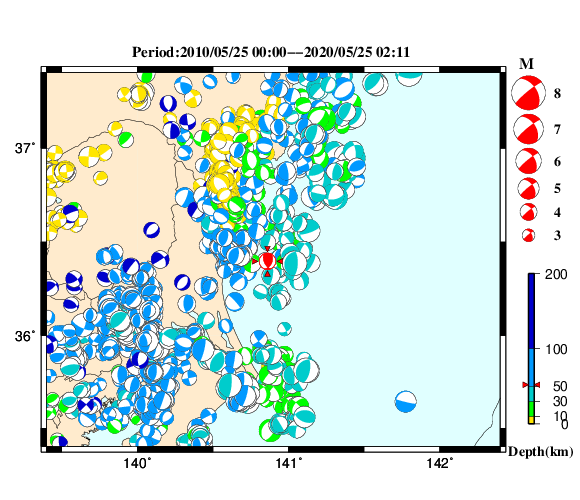 過去に起きた地震の初動発震機構解