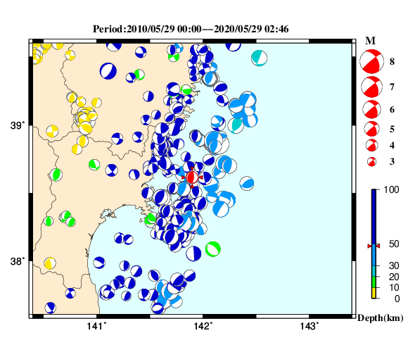 過去に起きた地震の初動発震機構解