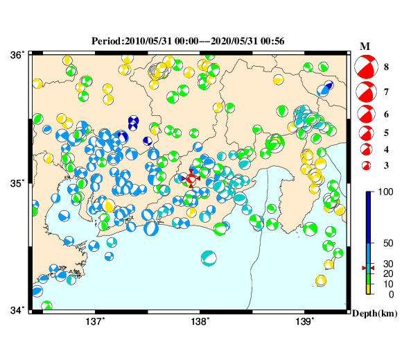 過去に起きた地震の初動発震機構解