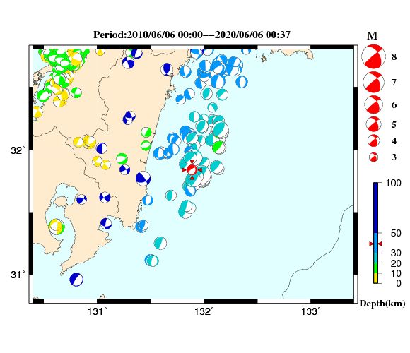 過去に起きた地震の初動発震機構解