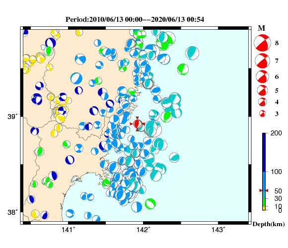 過去に起きた地震の初動発震機構解