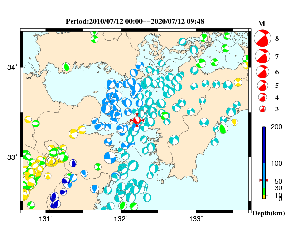 過去に起きた地震の初動発震機構解