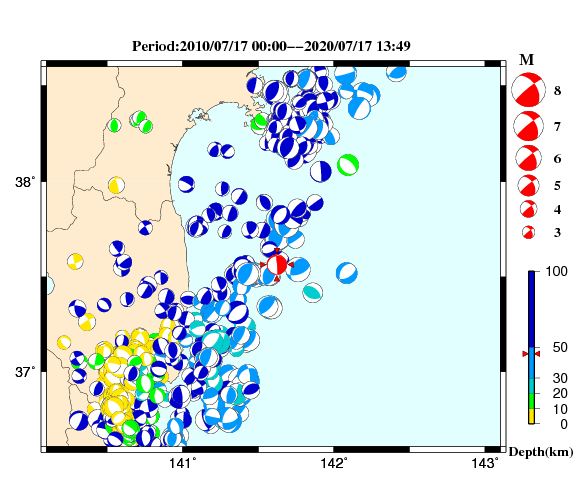 過去に起きた地震の初動発震機構解