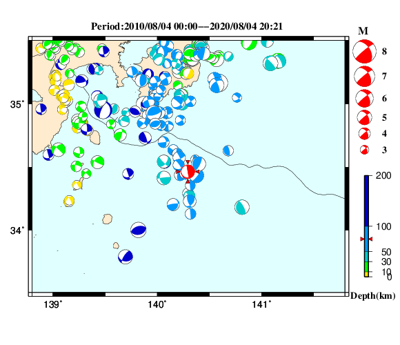 過去に起きた地震の初動発震機構解