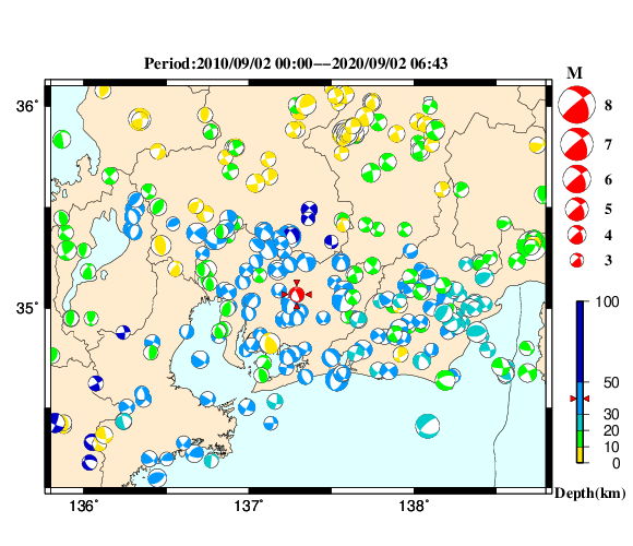 過去に起きた地震の初動発震機構解