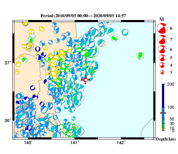 過去に起きた地震の初動発震機構解