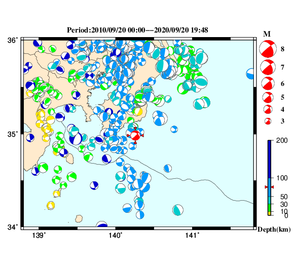 過去に起きた地震の初動発震機構解