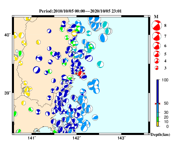 過去に起きた地震の初動発震機構解