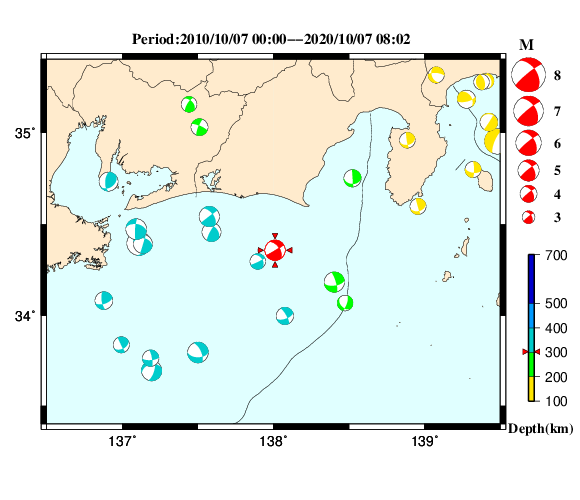 過去に起きた地震の初動発震機構解