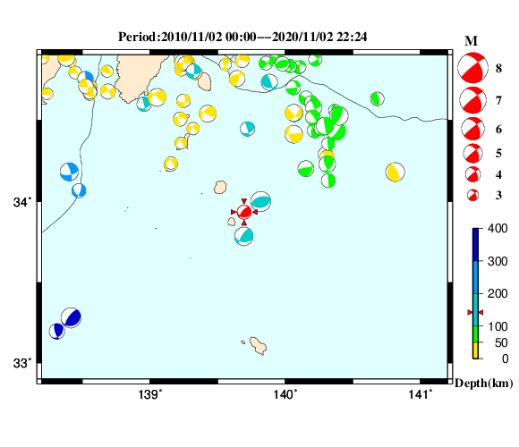 過去に起きた地震の初動発震機構解