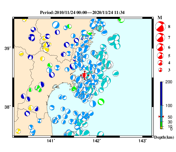 過去に起きた地震の初動発震機構解