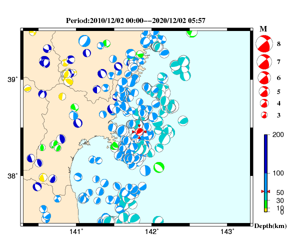 過去に起きた地震の初動発震機構解