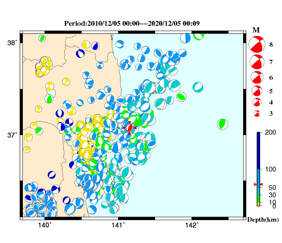 過去に起きた地震の初動発震機構解