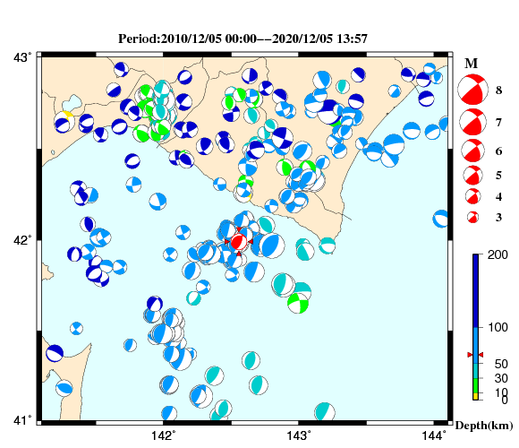 過去に起きた地震の初動発震機構解