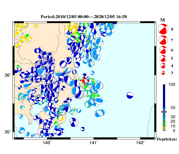 過去に起きた地震の初動発震機構解