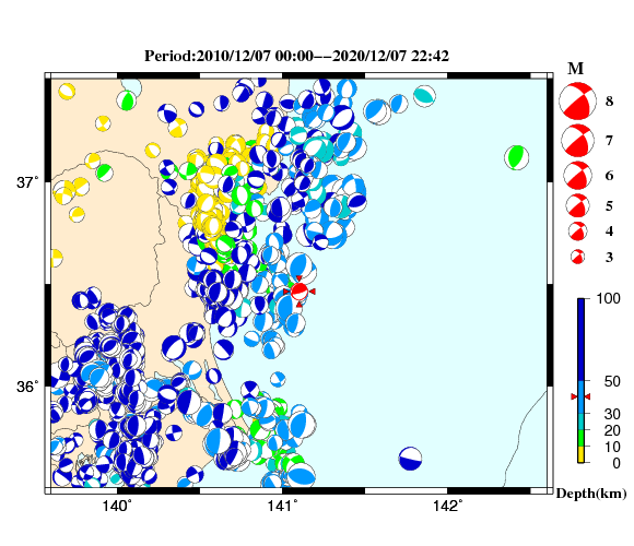 過去に起きた地震の初動発震機構解