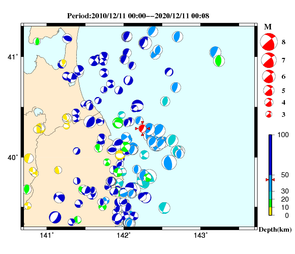 過去に起きた地震の初動発震機構解