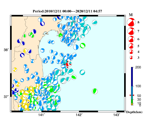 過去に起きた地震の初動発震機構解