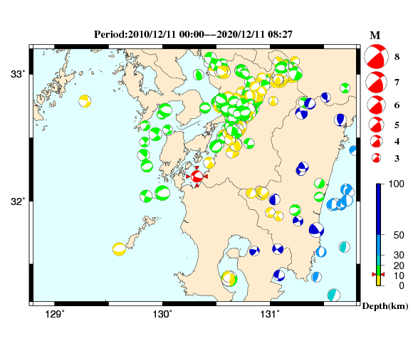 過去に起きた地震の初動発震機構解