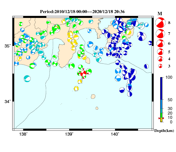 過去に起きた地震の初動発震機構解