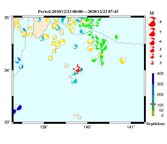 過去に起きた地震の初動発震機構解