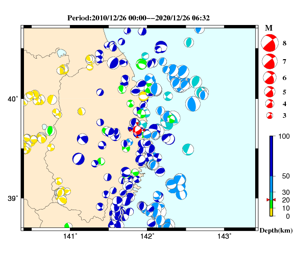 過去に起きた地震の初動発震機構解