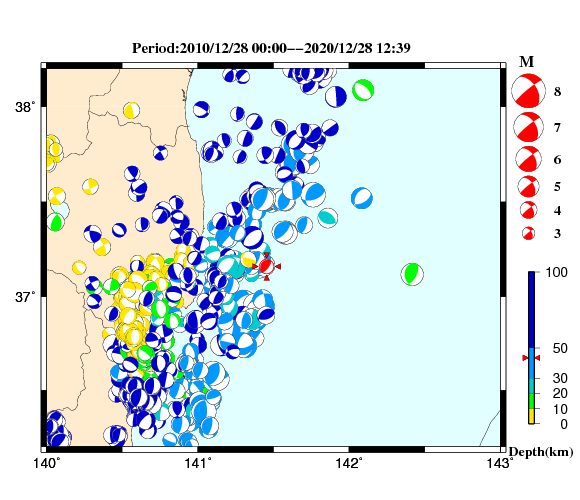 過去に起きた地震の初動発震機構解