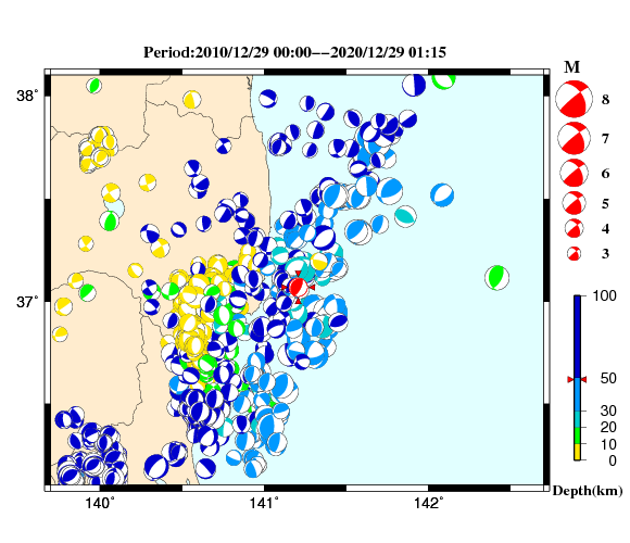 過去に起きた地震の初動発震機構解