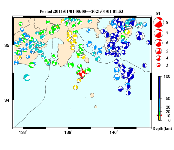 過去に起きた地震の初動発震機構解
