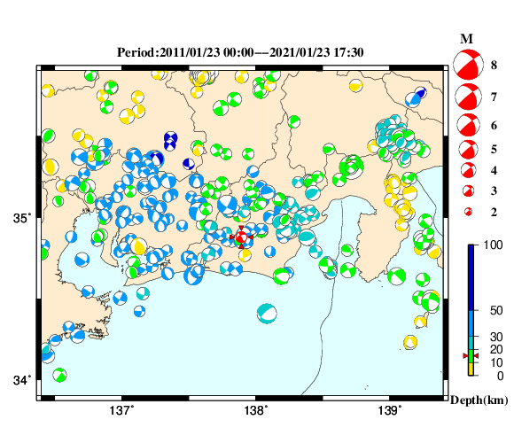 過去に起きた地震の初動発震機構解