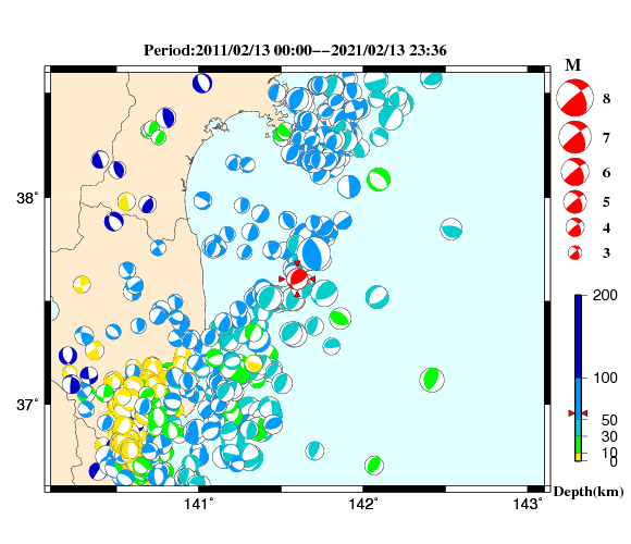 過去に起きた地震の初動発震機構解