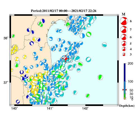 過去に起きた地震の初動発震機構解